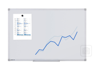 Whiteboard Lakkert